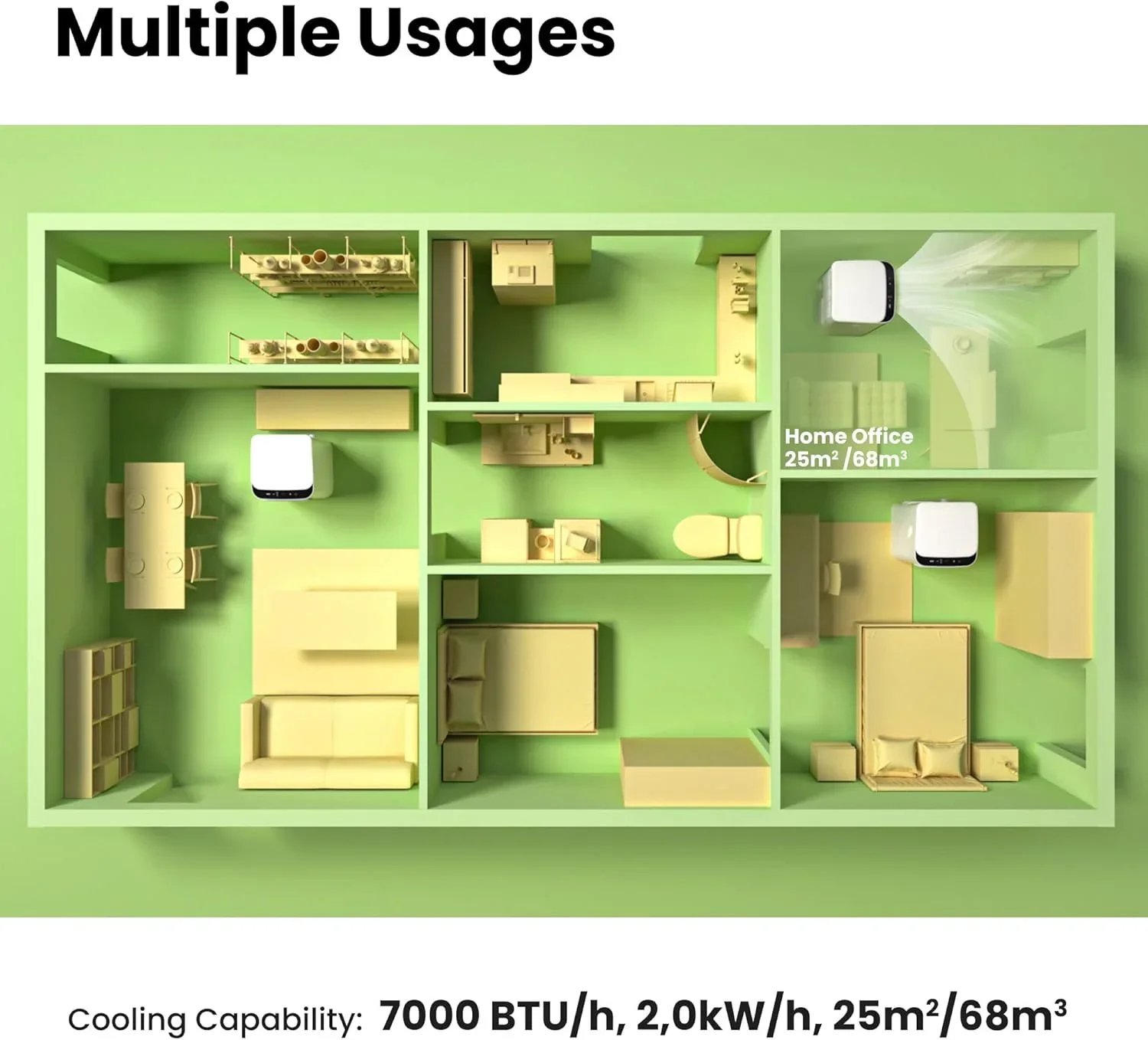 Comfee Mobiles Klimagert Easy Cool 2.0, 7000 BTU 2,0kW, K��hlen&Ventilieren&Entfeuchten, Raumgre bis 68m(25�O), APP-Steuerung/Alexa/Google Home/IFTTT, Mobile Klimaanlage mit Abluftschlauch