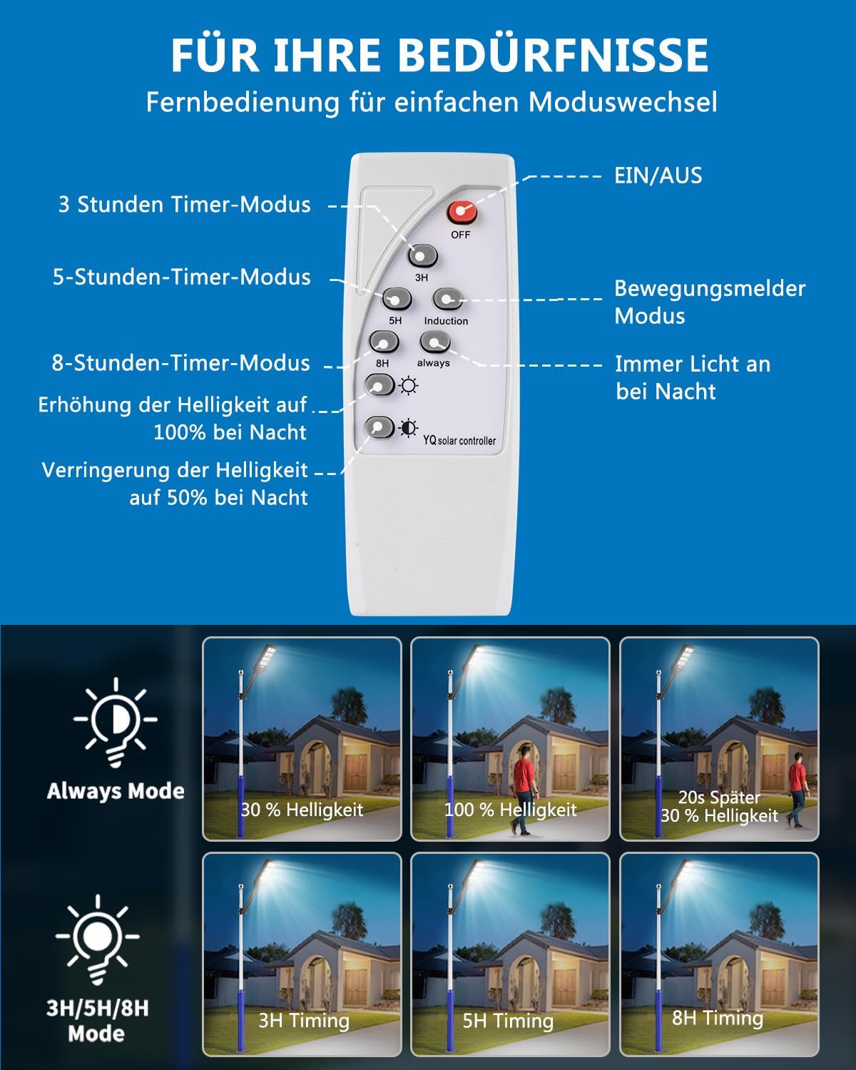 500W Solar Straßenlaterne, 6500K LED Strahler mit Bewegungsmelder Sensor, 8 Stück Solarlampen Straßenleuchte Wandleuchte Wegeleuchte Außen-Sicherheitsbeleuchtung für Garten Hof Garage Straßen