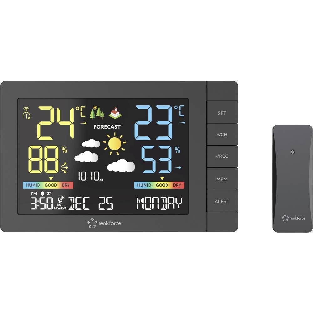 Wetterstation RF-4883632