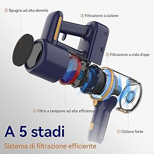 aspirapolvere