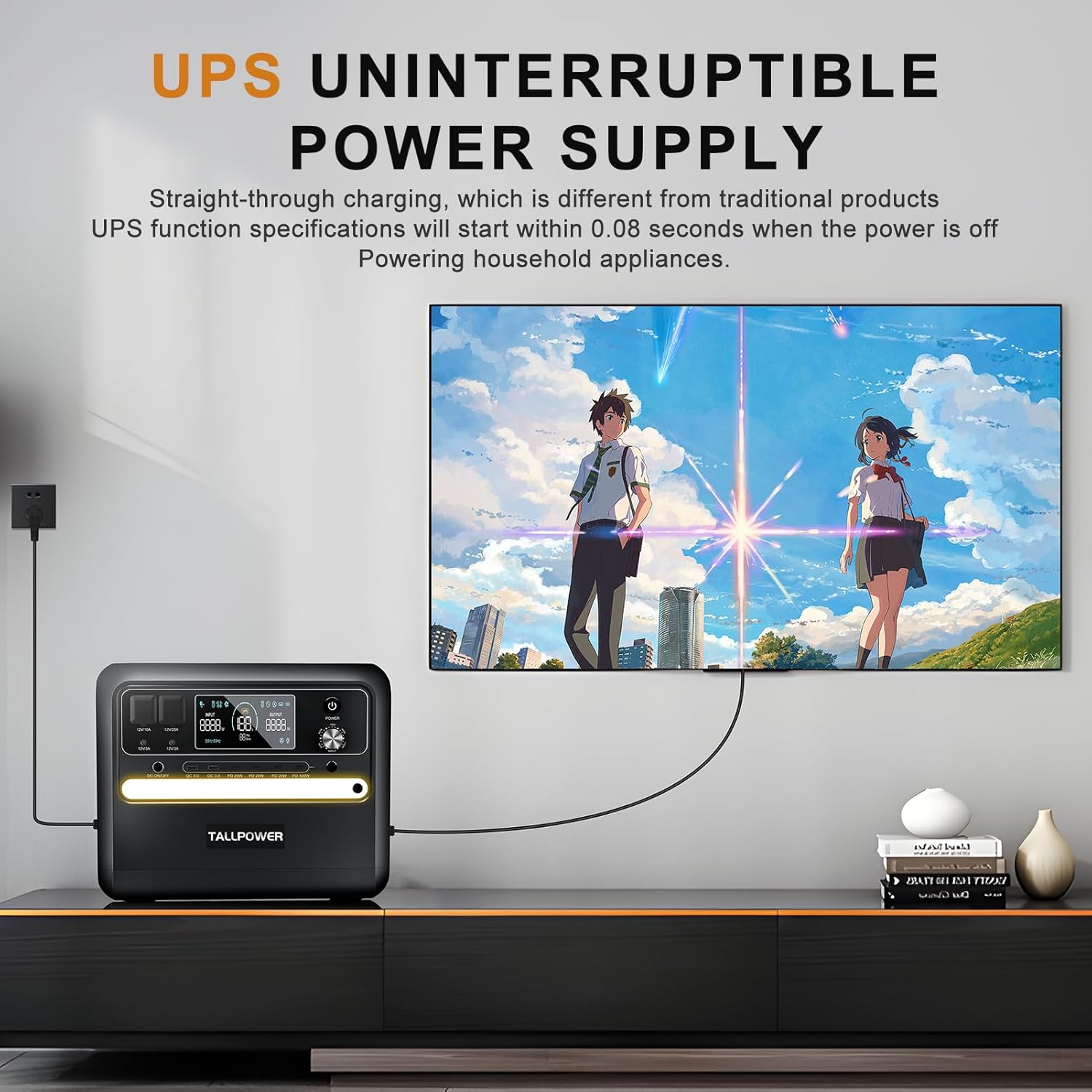 2400W Portable Power Station  2160Wh Ultra-Large Capacity  LiFePO4 Battery 6 AC Outlets  Solar Charging  Suitable for Home Disaster Preparedness  Outdoor Camping  and RV Travel(2400W Power Station)