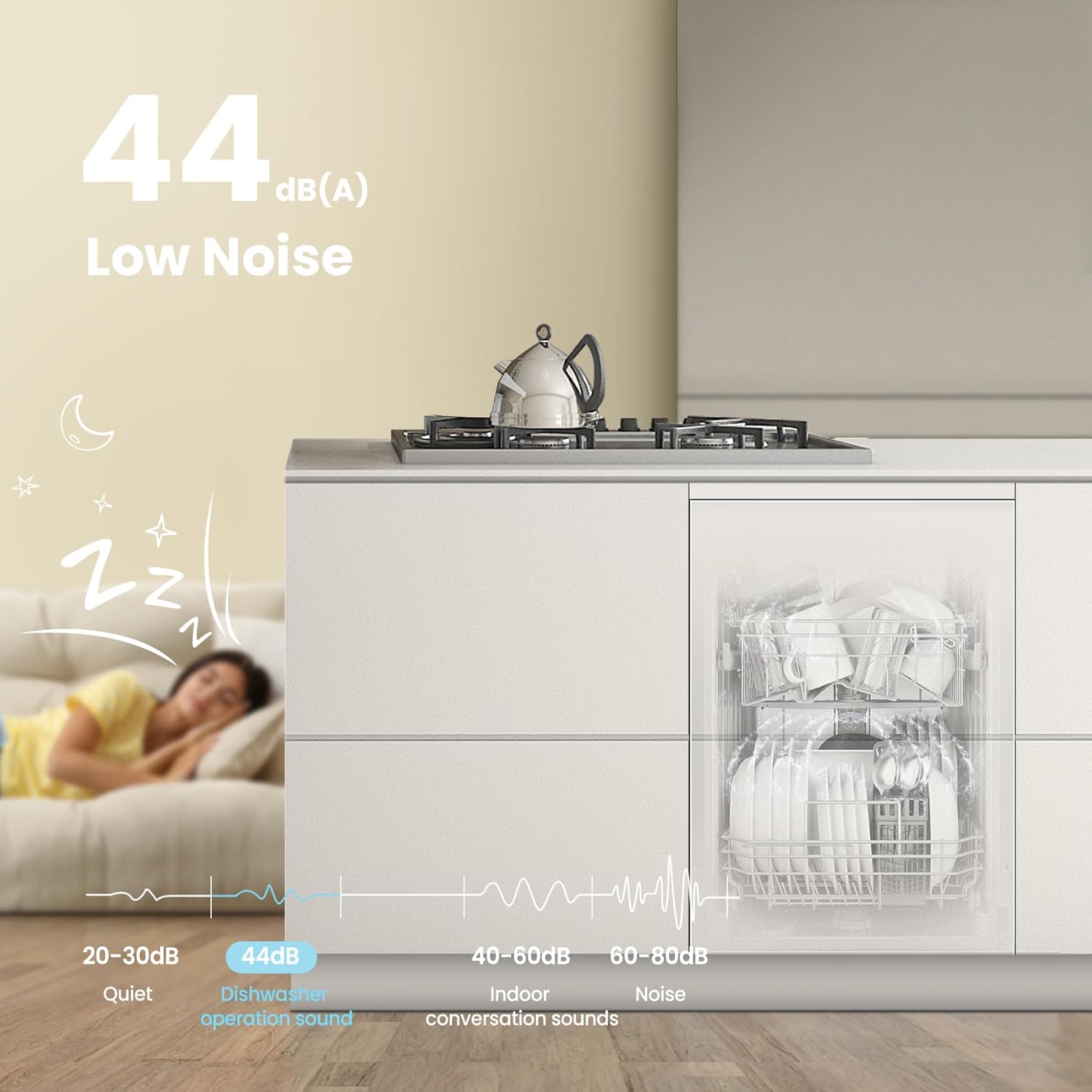 CDWEB914S-W Lavastoviglie da Incasso con 10 coperti, 8 Programmi, di avviamento ritardato, Funzione di Mezzo Carico, cloud wash, Asciugatura Extra - Inox