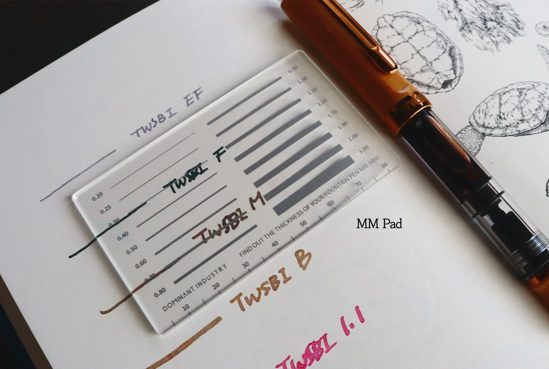 Dominant Industry Measure My Pen MM Pad