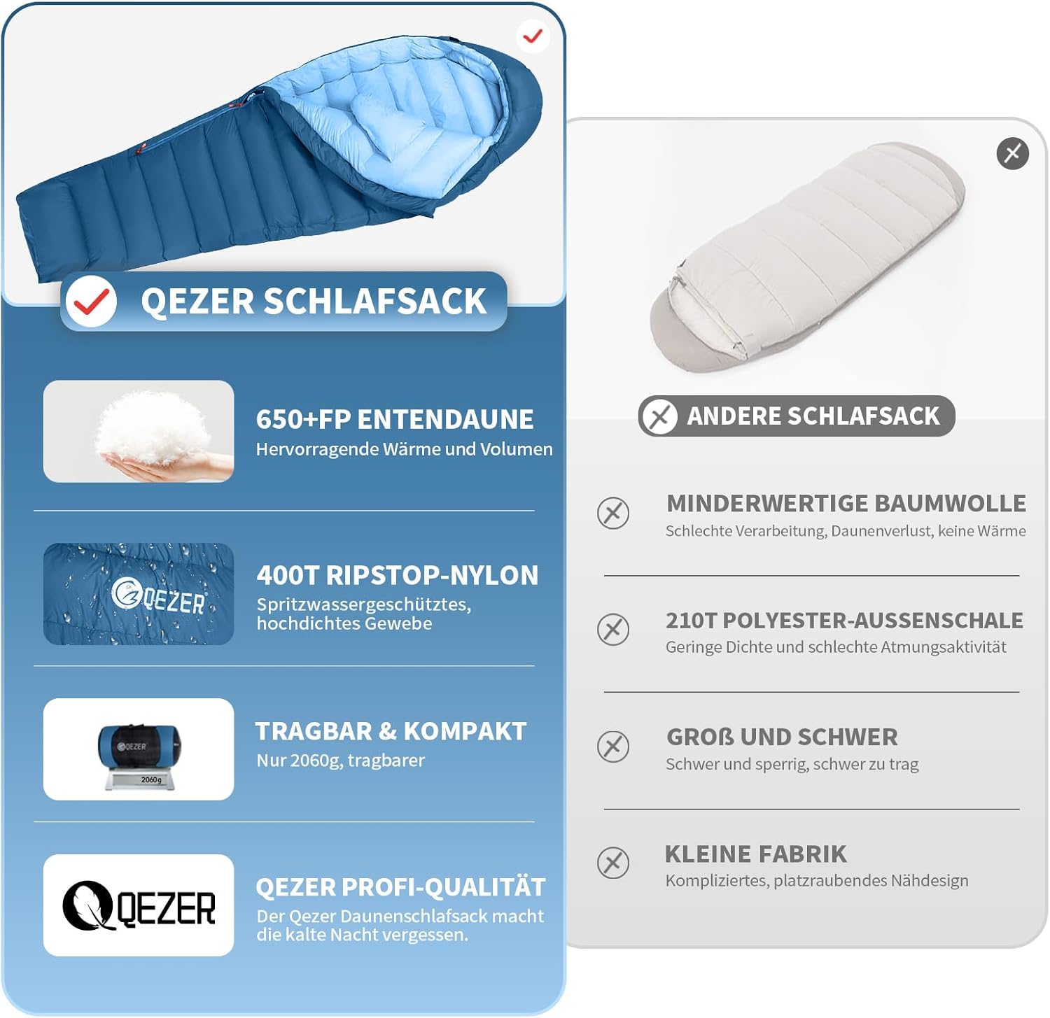 Daunenschlafsack, Winterschlafsack, gefüllt mit 650er Entendaunen. RDS-Zertifiziert. Geeignet für Temperaturen von 8 °C bis -30 °C, ideal zum Campen und Bergsteigen.