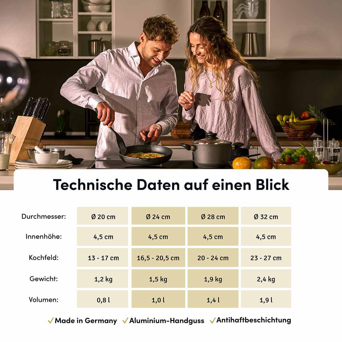 2025 Sartén Ø 20-32 cm con Tapa Opcional