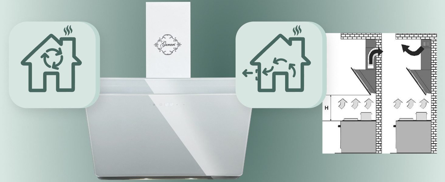 Kopffreihaube GCH S 411 60 WH PRIME N, Dunstabzugshaube, 60 cm, 1000 m³/h