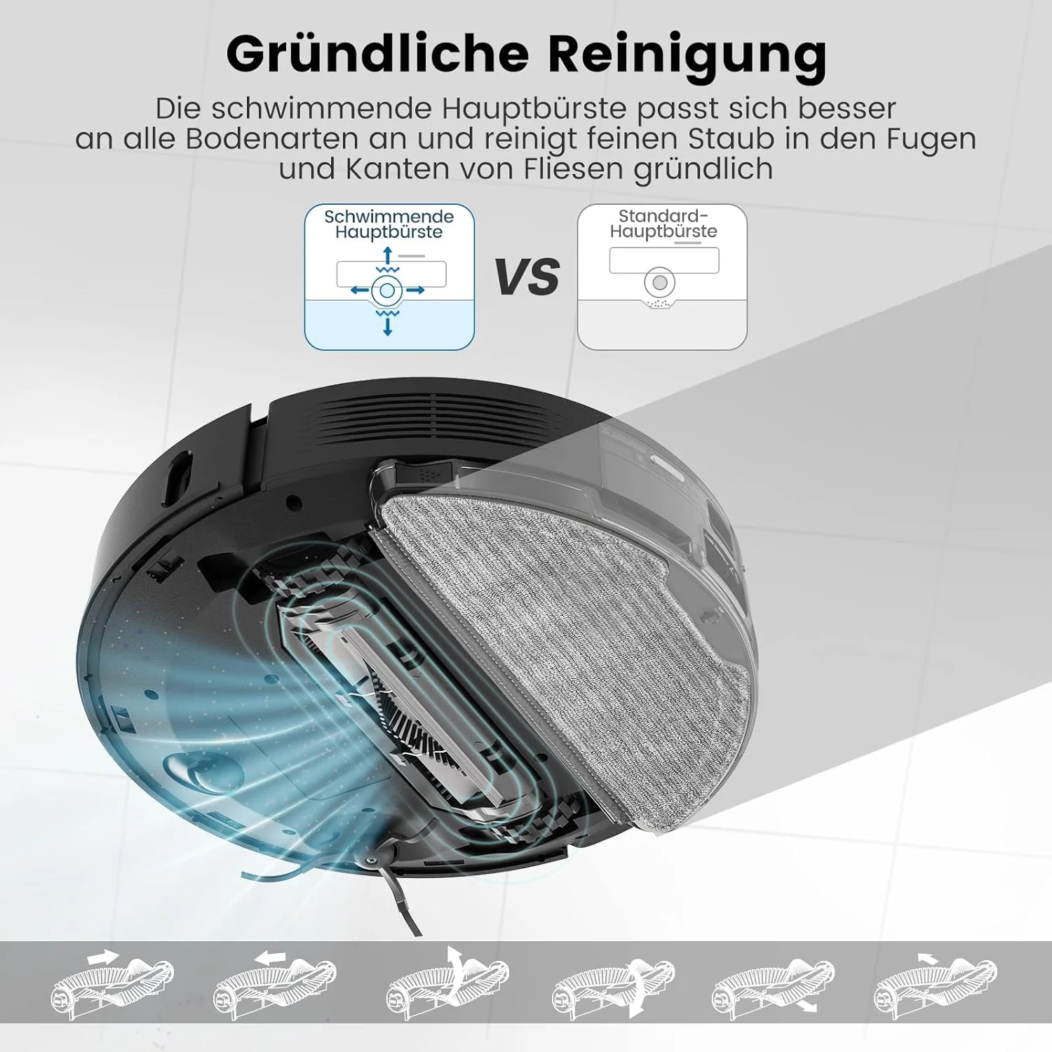 AIRROBO T20+ Saugroboter mit Wischfunktion, 3.5L Staubsauger Roboter mit Absaugstation, 180Min Laufzeit, LiDAR Navigation, Starke Saugkraft ideal für Teppich und Tierhaare, APP Steuerung