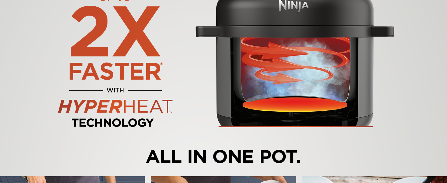 2x Faster with HyperHeat Technology