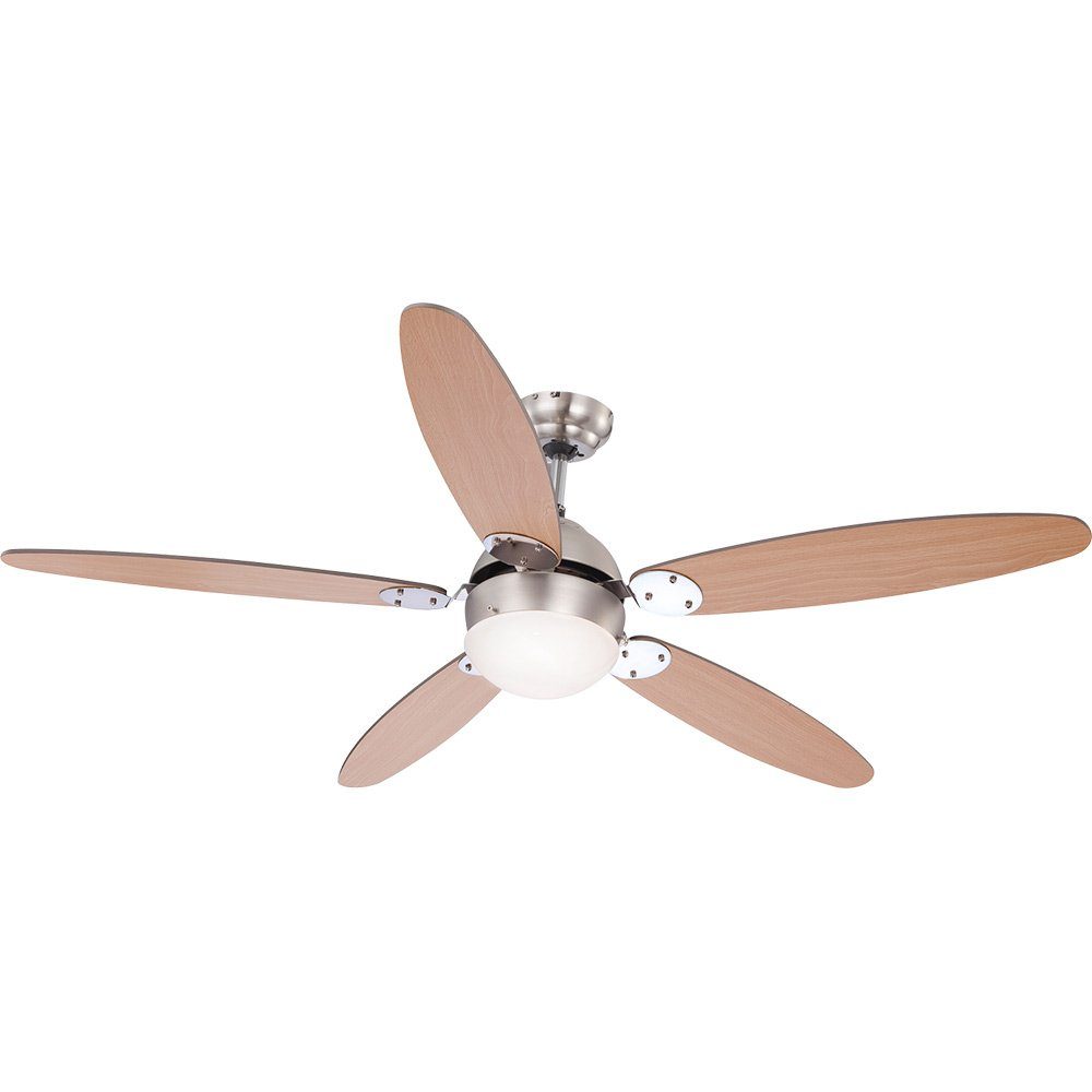 Deckenventilator