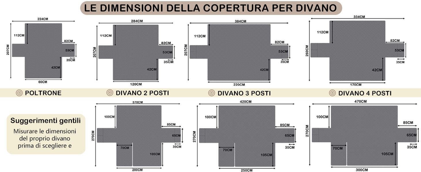 Il testo recita 'LE DIMENSIONI DELLA COPERTURA PER DIVANO'. Diagramma tecnico che mostra sette diverse configurazioni di dimensioni del copridivano con misure e dimensioni in scala di grigi.