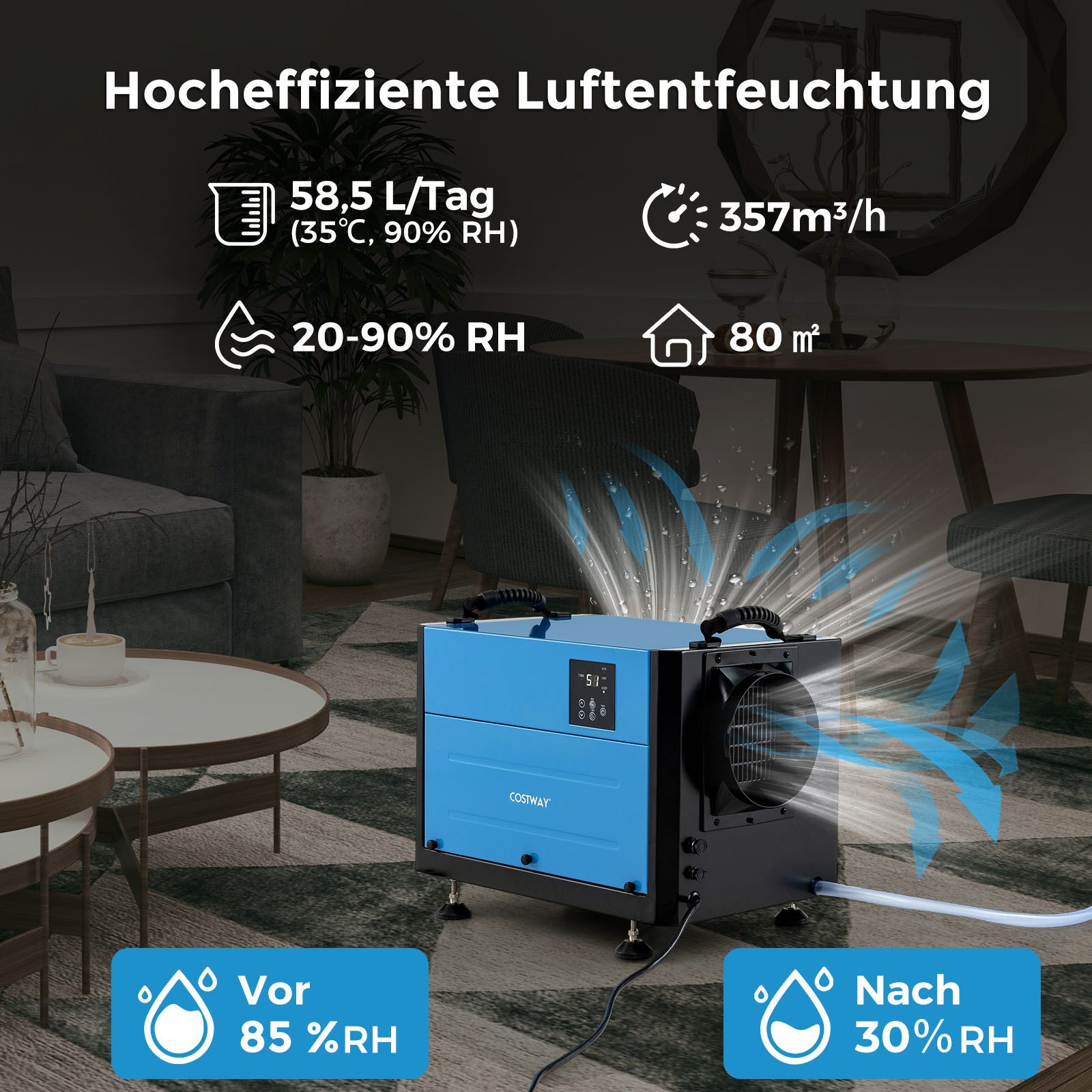 Luftentfeuchter