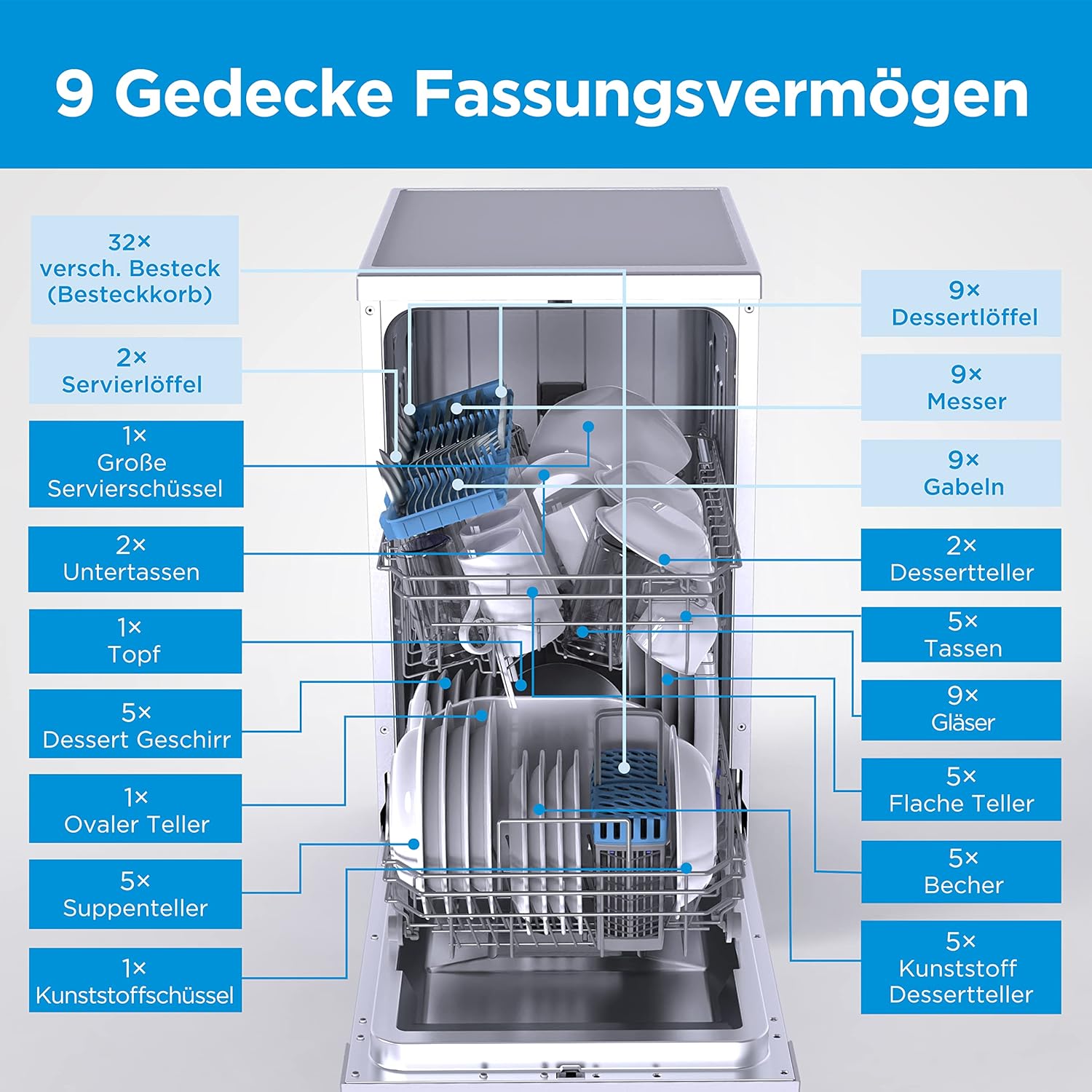Midea Geschirrspüler Unterbau MDWEU1435XSS-W, 14 Maßgedecke, Spülmaschine 60 cm Teilintegrierbar mit WIFI, Extra Trocknung, 7 Programme, 47dB, 0-24h Startzeitverzögerung, Inox