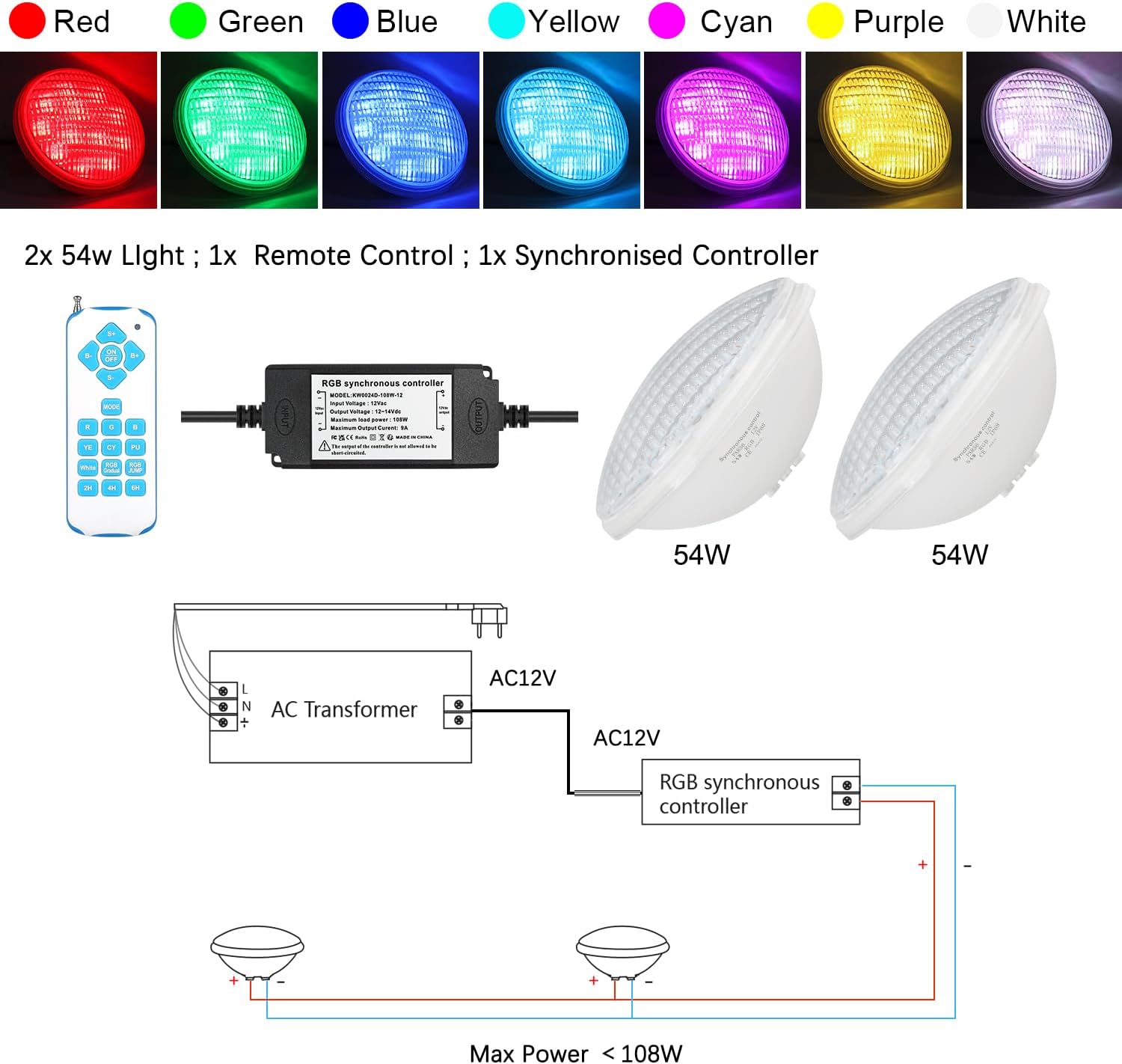 KWODE 54W LED Poolbeleuchtung PAR56, 12V RGB Timing 2/4/6H Schwimmbadbeleuchtung, Externe Synchronisation mit Fernbedienung, IP68 Wasserdichter Pool Lampe Licht mit Fernbedienung (2 Stück)