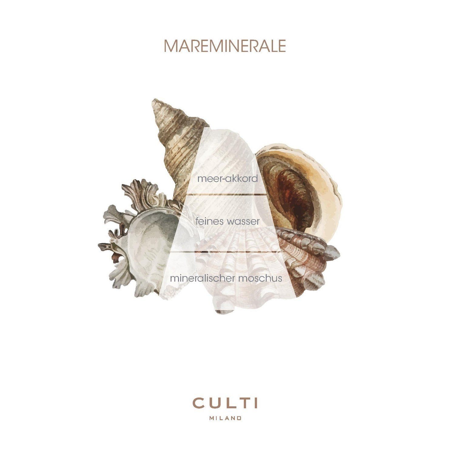 Raumduft Stile Mareminerale 250 ml