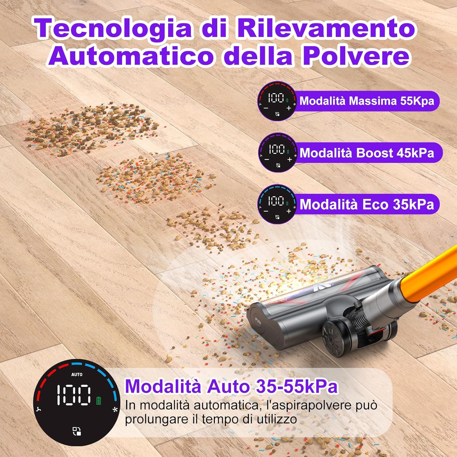 coovy 580W/55000Pa Aspirapolvere senza Fili SU7, Scopa Elettrica senza Filo Potente 75 Min Autonomia con LED Touchscreen Anti Groviglio per Tappeti Pavimento Peli Animali