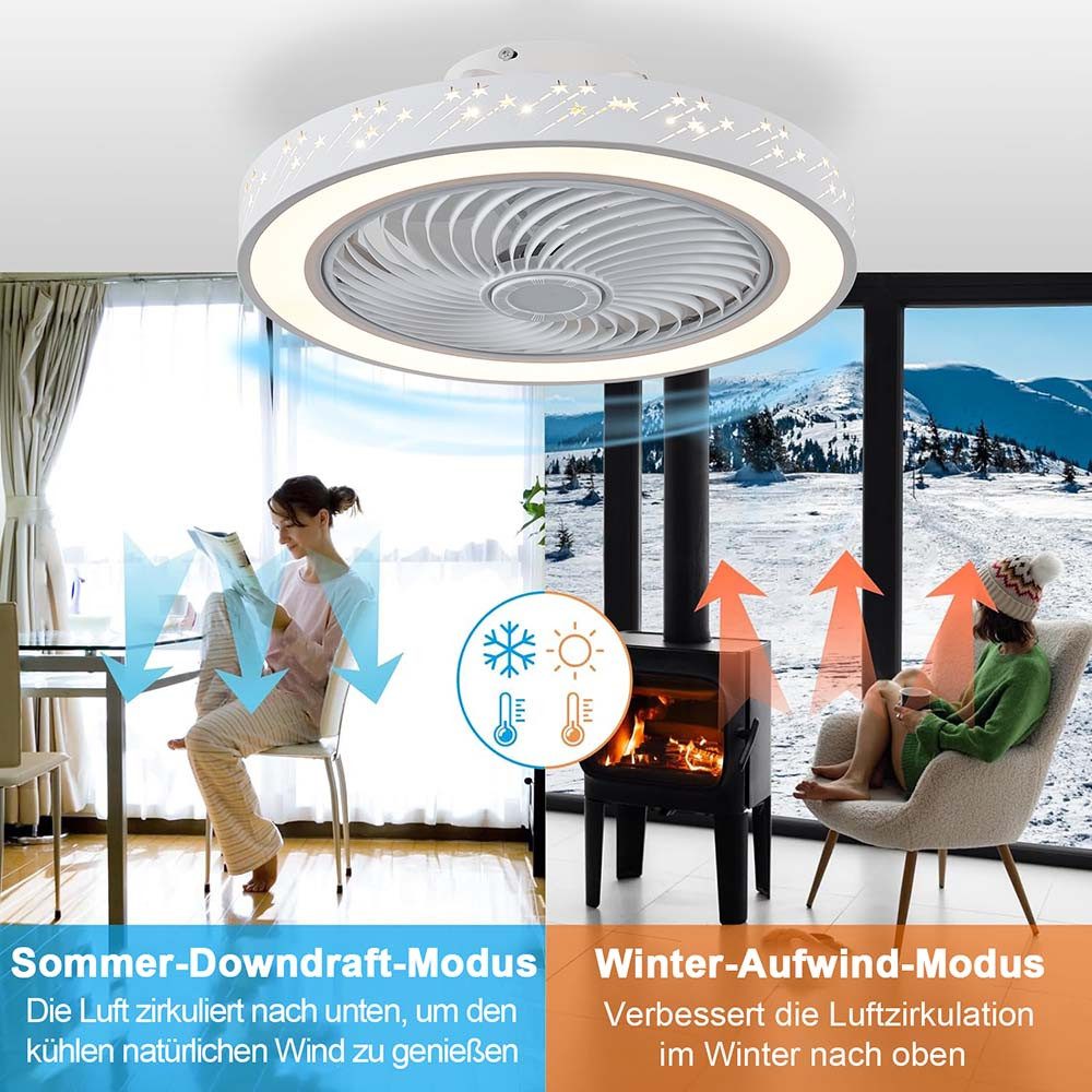 Deckenventilator Deckenventilator mit beleuchtung 6 Windgeschwindigkeiten 3000K-6500K