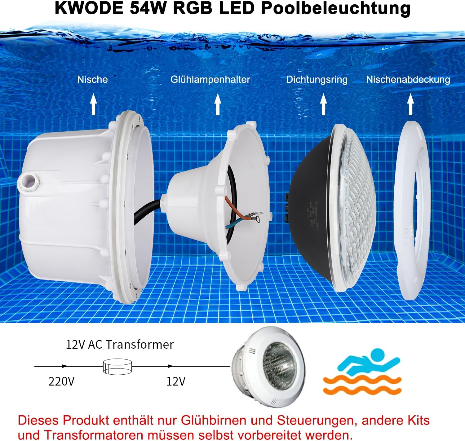 KWODE 54W LED Poolbeleuchtung PAR56，Timing 2/4/6H IP68 Wasserdichter Pool Lamp, 12V RGB Poolscheinwerfer Externe Synchronisation mit Fernbedienung（2-teilig）