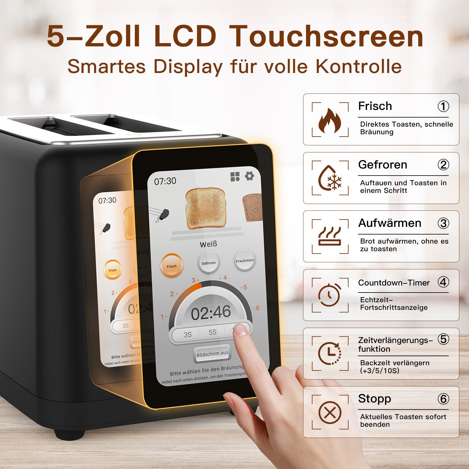 Toaster toastlab ELITE Touch LCD Display