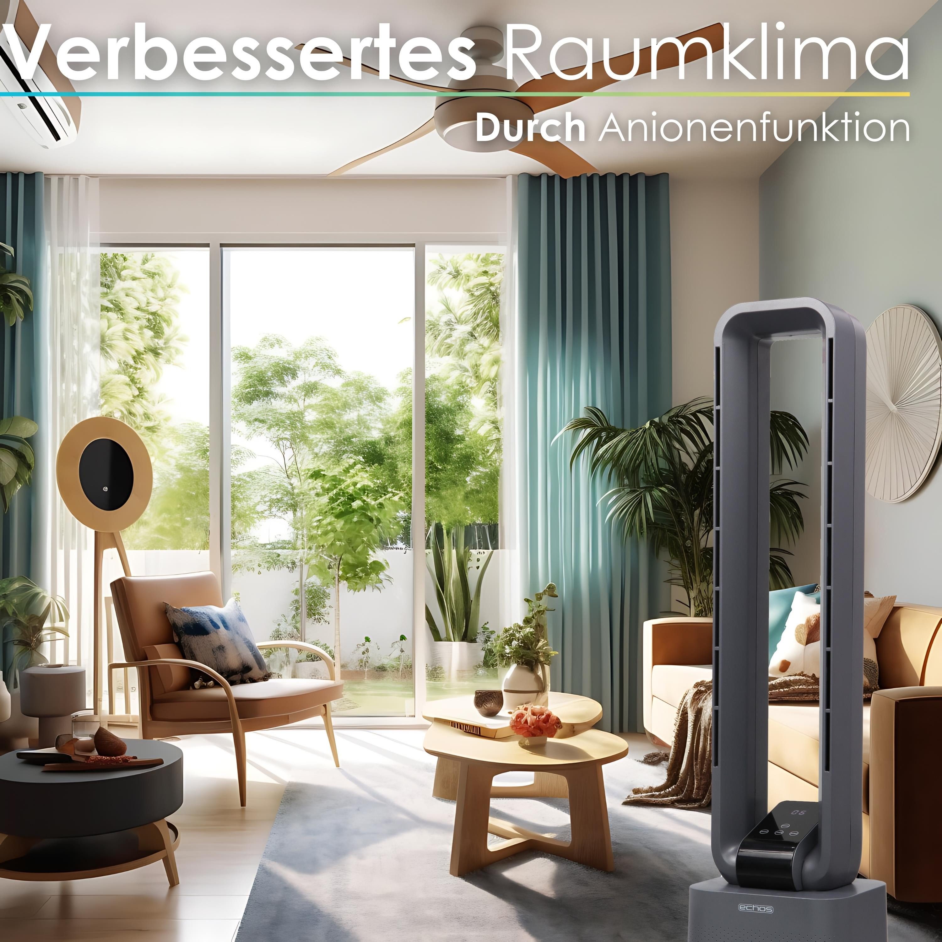 Turmventilator Eco-118