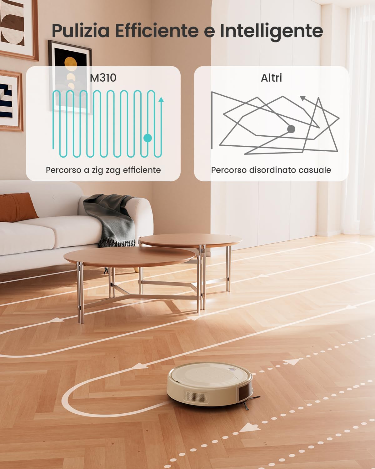 Lefant Robot Aspirapolvere con 2200Pa, Senza Grovigli,7,6cm Ultra Sottile,Autocaricante,Wi-Fi/App/Alexa,120 Minuti,6 Modalit脿 di Pulizia,Ideale per Peli di Animali Domestici,Pavimenti Duri M210-Pro