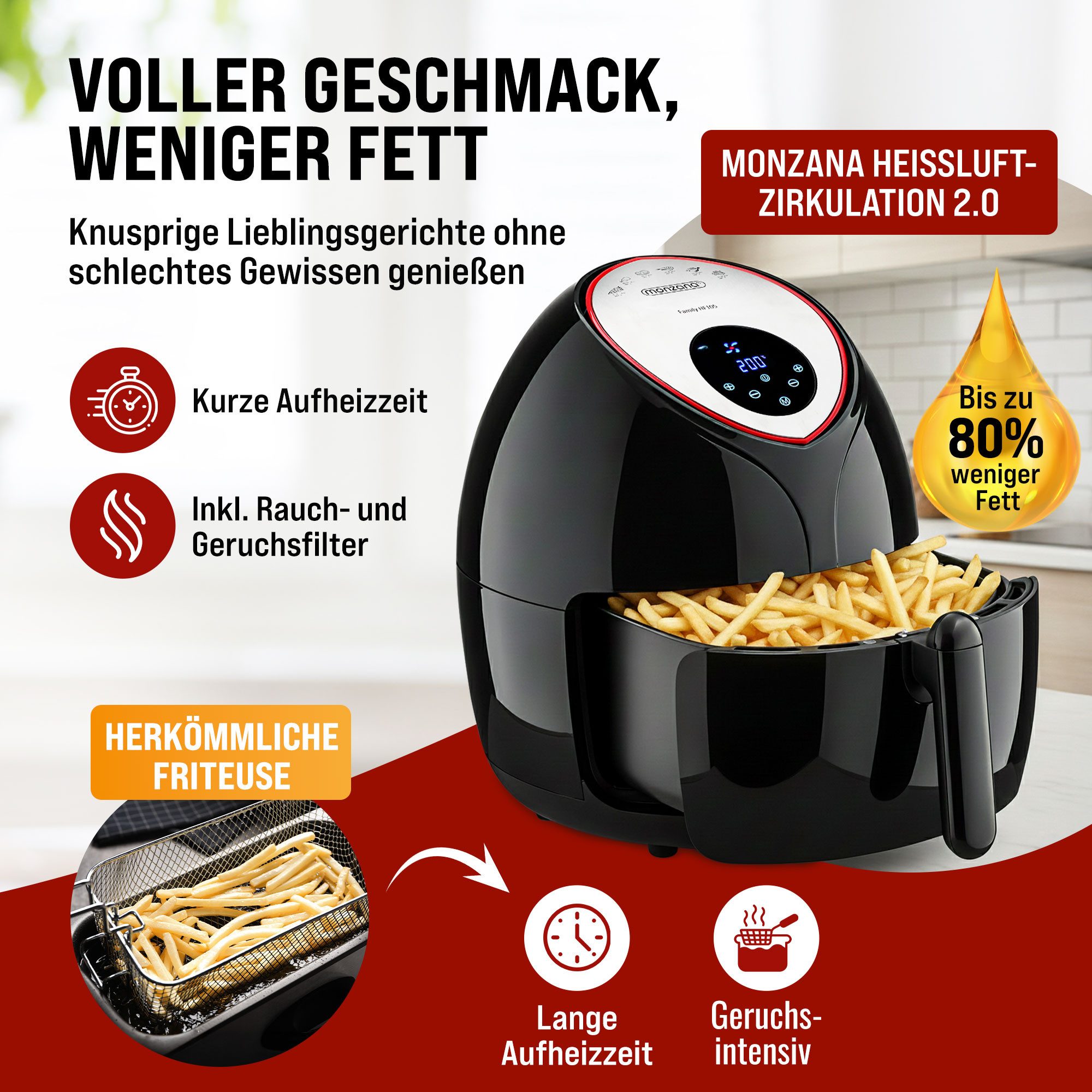 Heißluftfritteuse