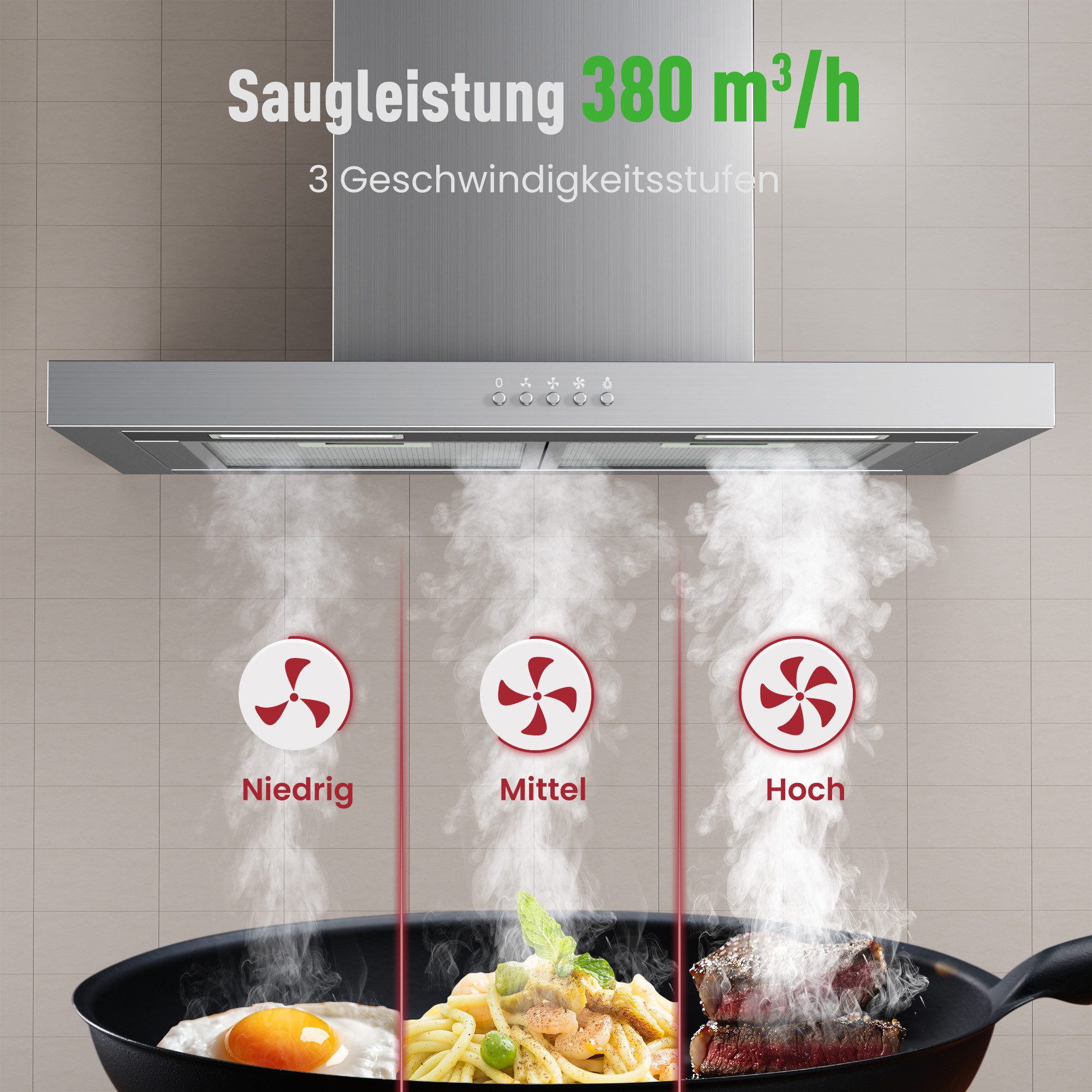 Wandhaube A++ 380 m³/h Dunstabzugshaube 60cm Umluft & Abluft