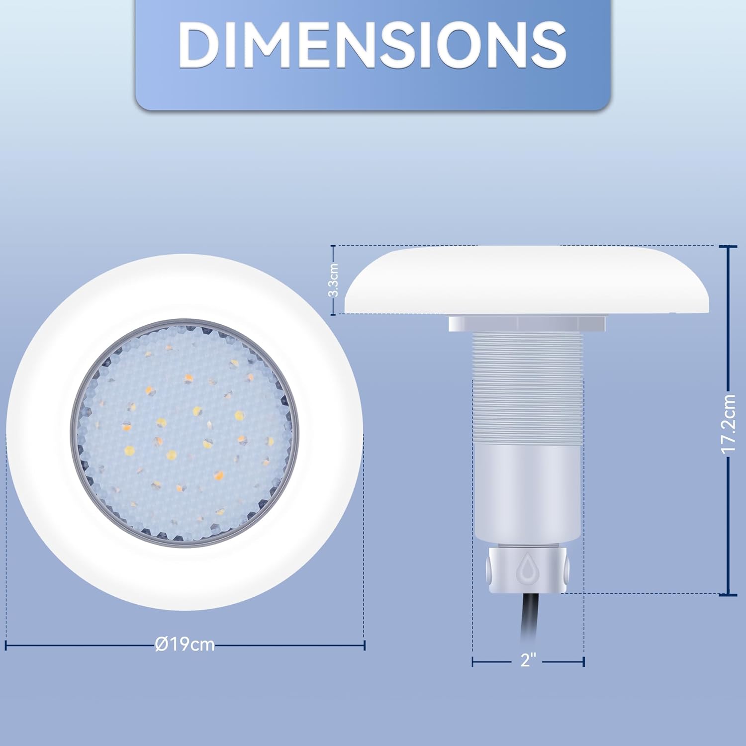 LyLmLe LED Poolscheinwerfer mit Außengewinde 2