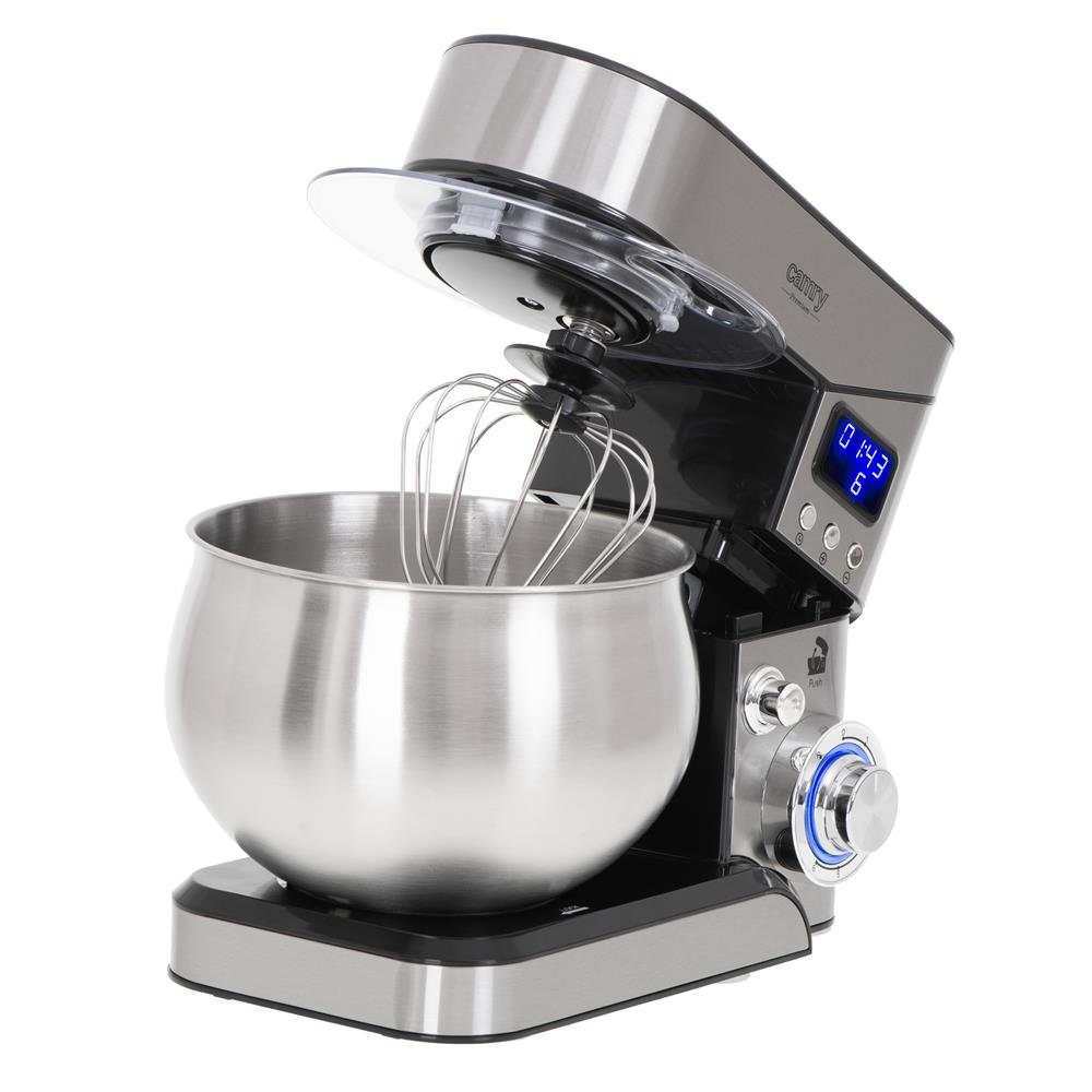 Küchenmaschine