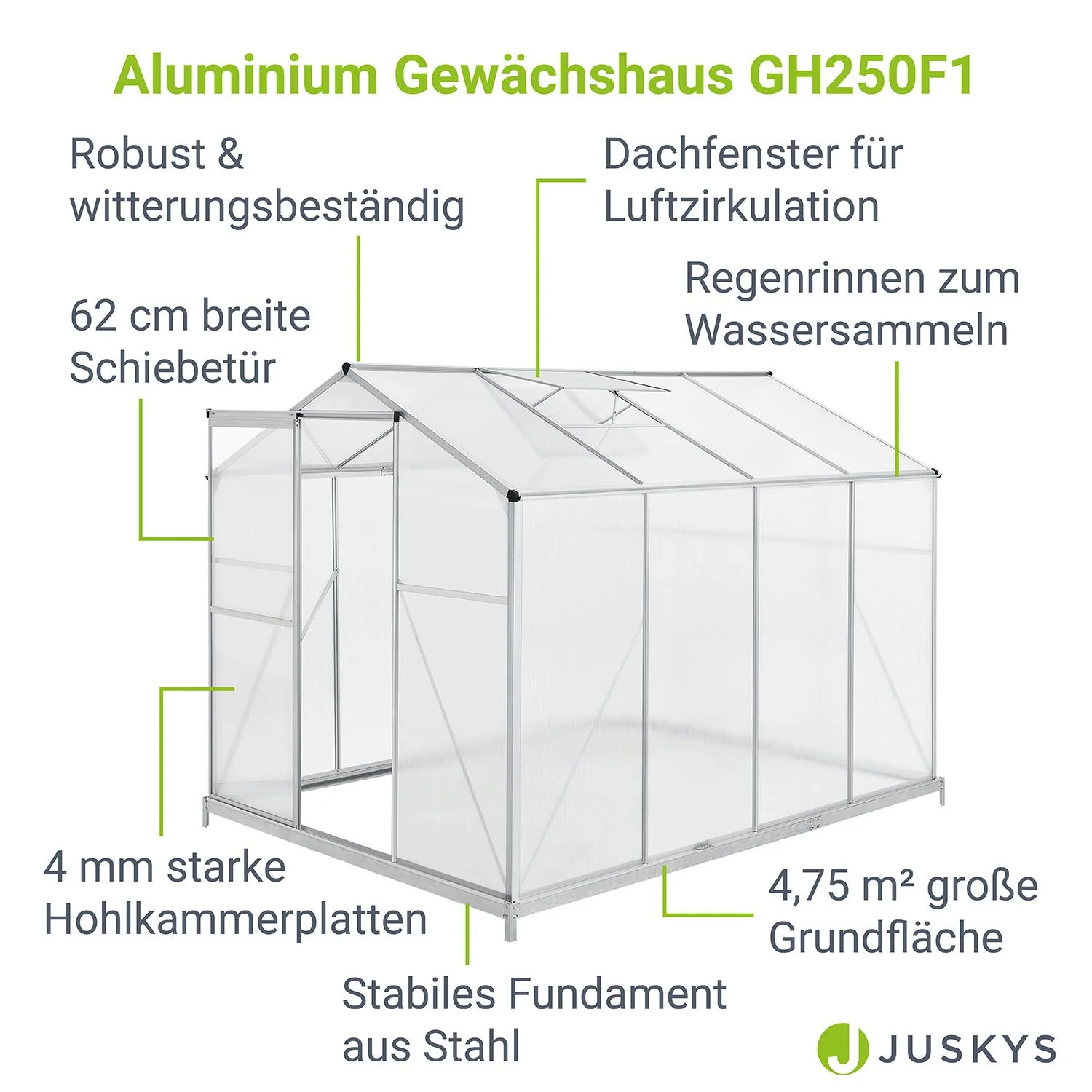 2025 Aluminium kas met fundering