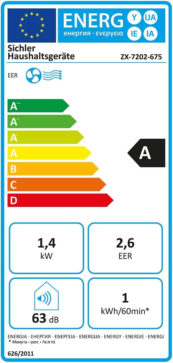 Sichler Haushaltsgeräte Klimaanlage Wohnwagen: Mobile Split-Klimaanlage, Entfeuchterfunktion, WLAN & App, 5.000 BTU/h (Wohnmobil, Mini Split, PCs)