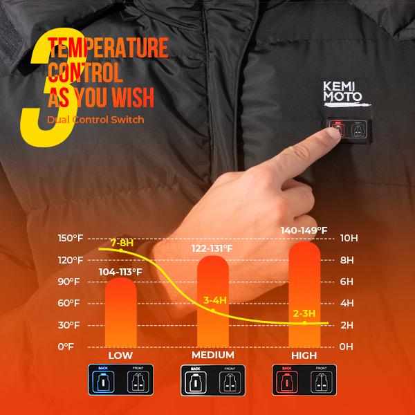 Men&lsquo;s Heated Jacket with Battery Pack