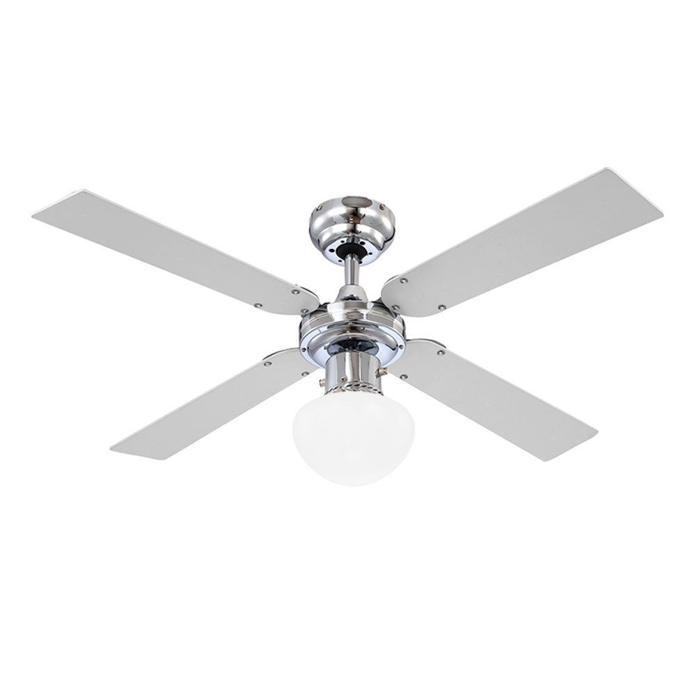 Deckenventilator