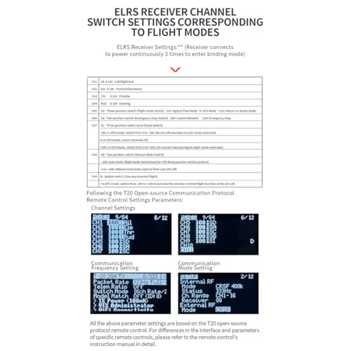 Elicottero telecomandato, scala 1/32, 2.4G 6CH F11 S AH64, aereo telecomandato con doppio asse Co Drive Flybarless 6G/3D Stunt YU XIANG RC aereo per adulti (RTF GPS Smart Version) : Giochi e giocattoli