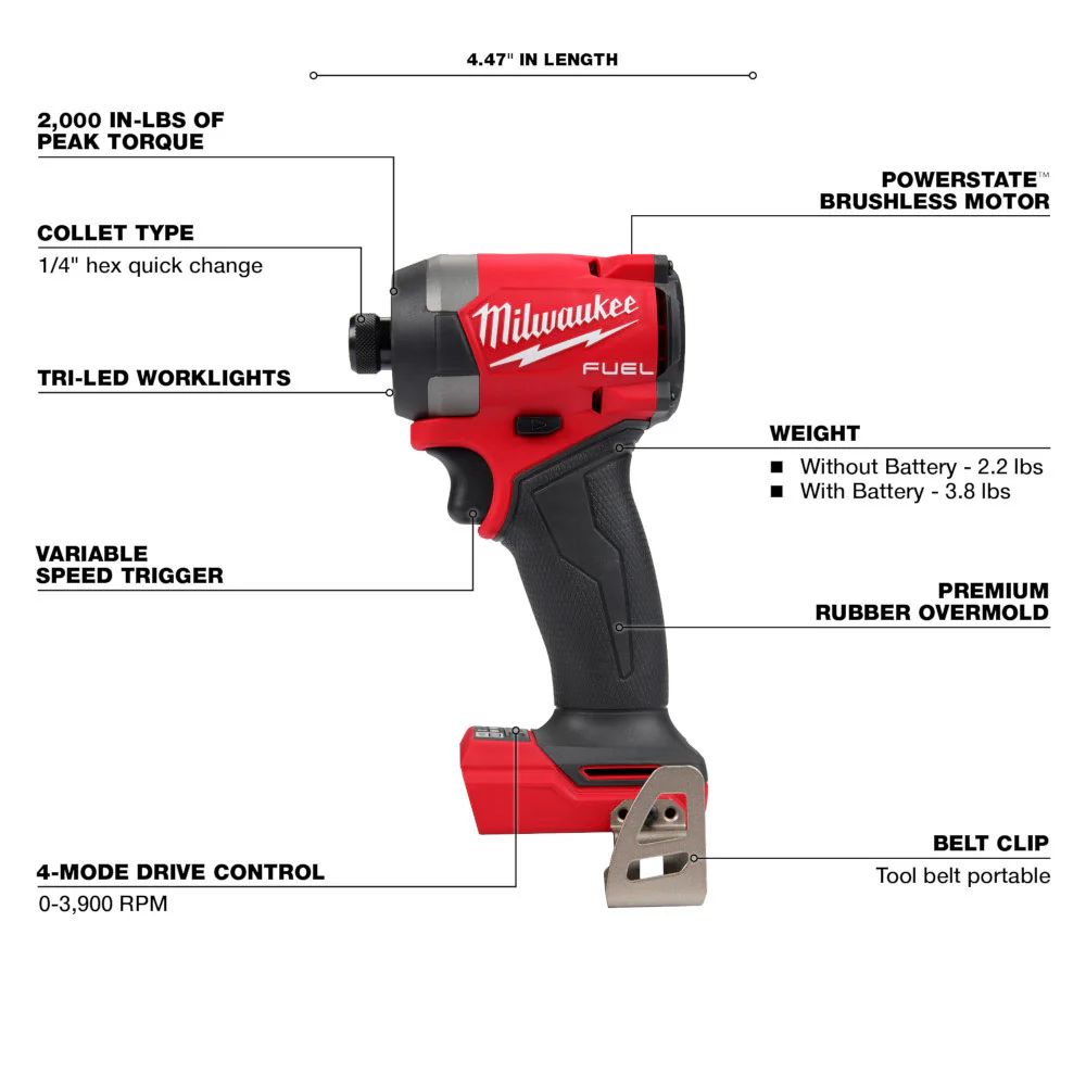 2025 Milwaukee 3697-27 M18 Fuel 7-Delige Compleetset