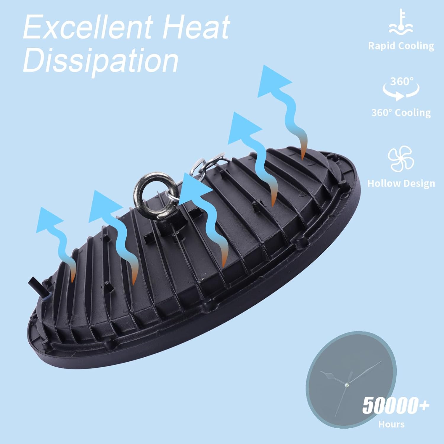 300W UFO LED High Bay Light,Fosingut Superhell 432 LEDs Hallenstrahler UFO LED Werkstattlampe,110lm/W 6500K Kaltweiß IP65 Wasserdichte Industrielampe High Bay Licht für Fabriken,Garage,Lagerhaus-6pcs
