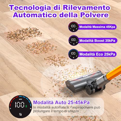 coovy 580W/45000Pa Aspirapolvere senza Fili SU7, Scopa Elettrica senza Filo Potente 70 Min Autonomia con LED Touchscreen Anti Avvolgimento per Tappeti Pavimento Peli Animali : Amazon.it: Casa e cucina