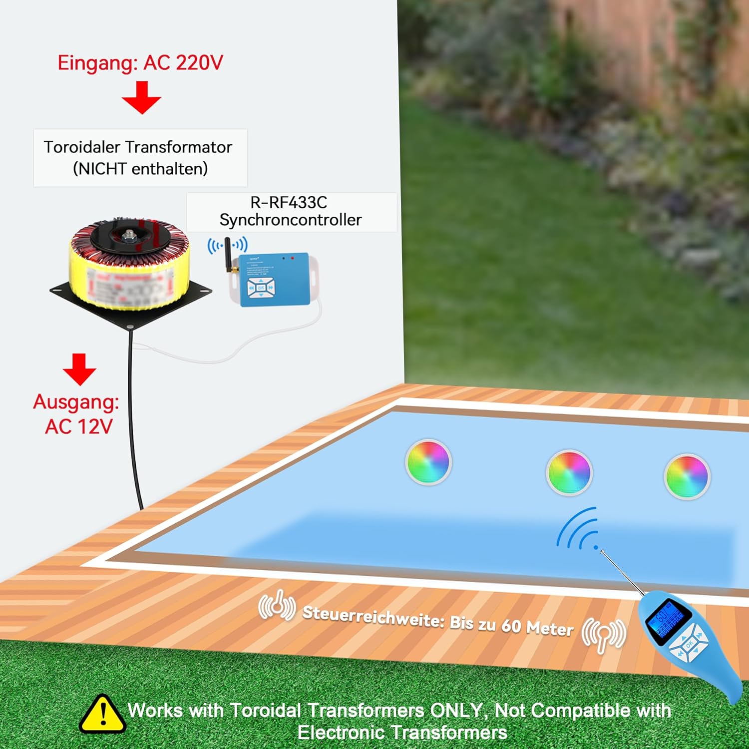 LyLmLe LED Poolbeleuchtung PAR56, 30W Poolscheinwerfer RGB Farbwechsel Externe Synchronisation mit Fernbedienung, 316L Edelstahl, IP68 Wasserdicht LED Unterwasserscheinwerfer, 12V AC(2er-Pack)