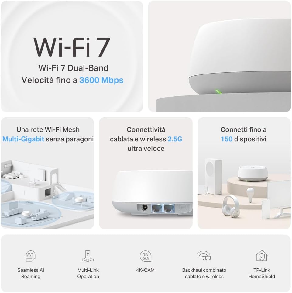 TP-Link WiFi 7 Deco BE25 Mesh WiFi, BE3600Mbps Dual-Band, Router, AP, 2 Porte Ethernet di 2,5 Gbps, 4 Antenne Interne, MLO, AI-Roaming, HomeShield, Funziona con Qualsiasi ISP, Modem e Alexa, 3pz