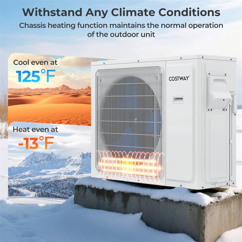 36000 BTU 23 SEER2 Dual Zone Mini Split Air Conditioner & Heater, WiFi Enabled Inverter Ductless System with Heat Pump & Energy Star