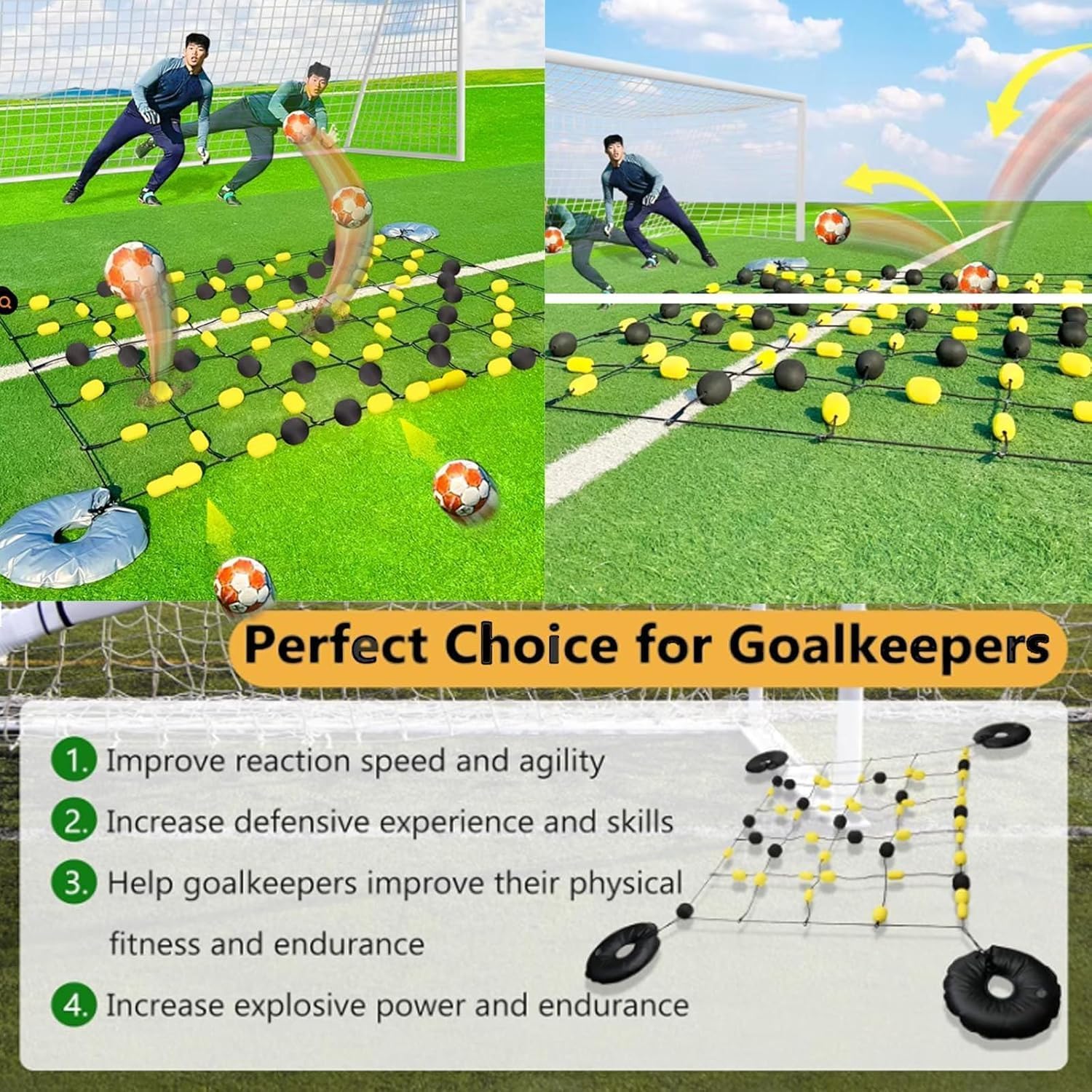 2 x 1,6 m/2,8 x 2 m Torwart-Trainingsgerät, Fußball-Reboundboard, Beweglichkeitstraining, Sportgerät, Torwart-Ablenkgerät, Reflex- und Beweglichkeitstraining für Kinder und Erwachsene 2.8 * 1.2m