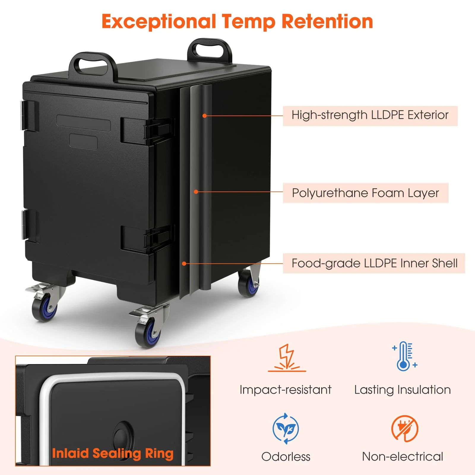Insulated Food Pan Carrier for 5 Full-size Pans