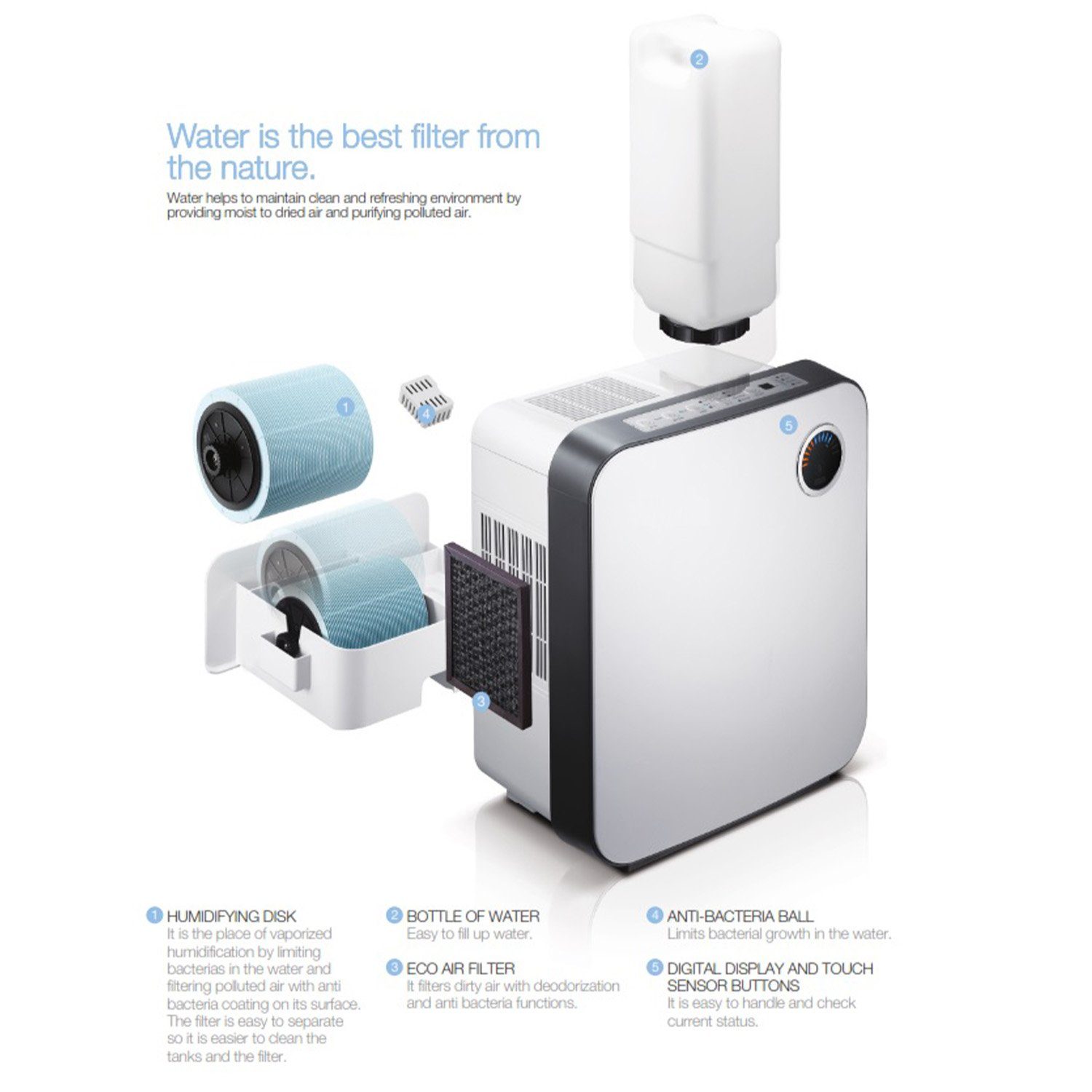 Luftfilter Nano-Zilver Filter CA-807