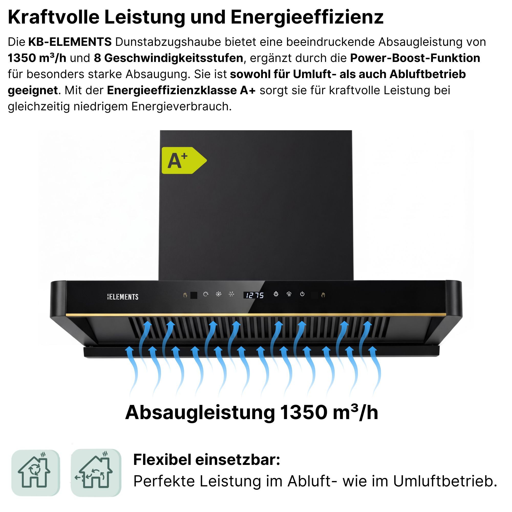 Wandhaube Dunstabzugshaube 80 CM, ELK151H80