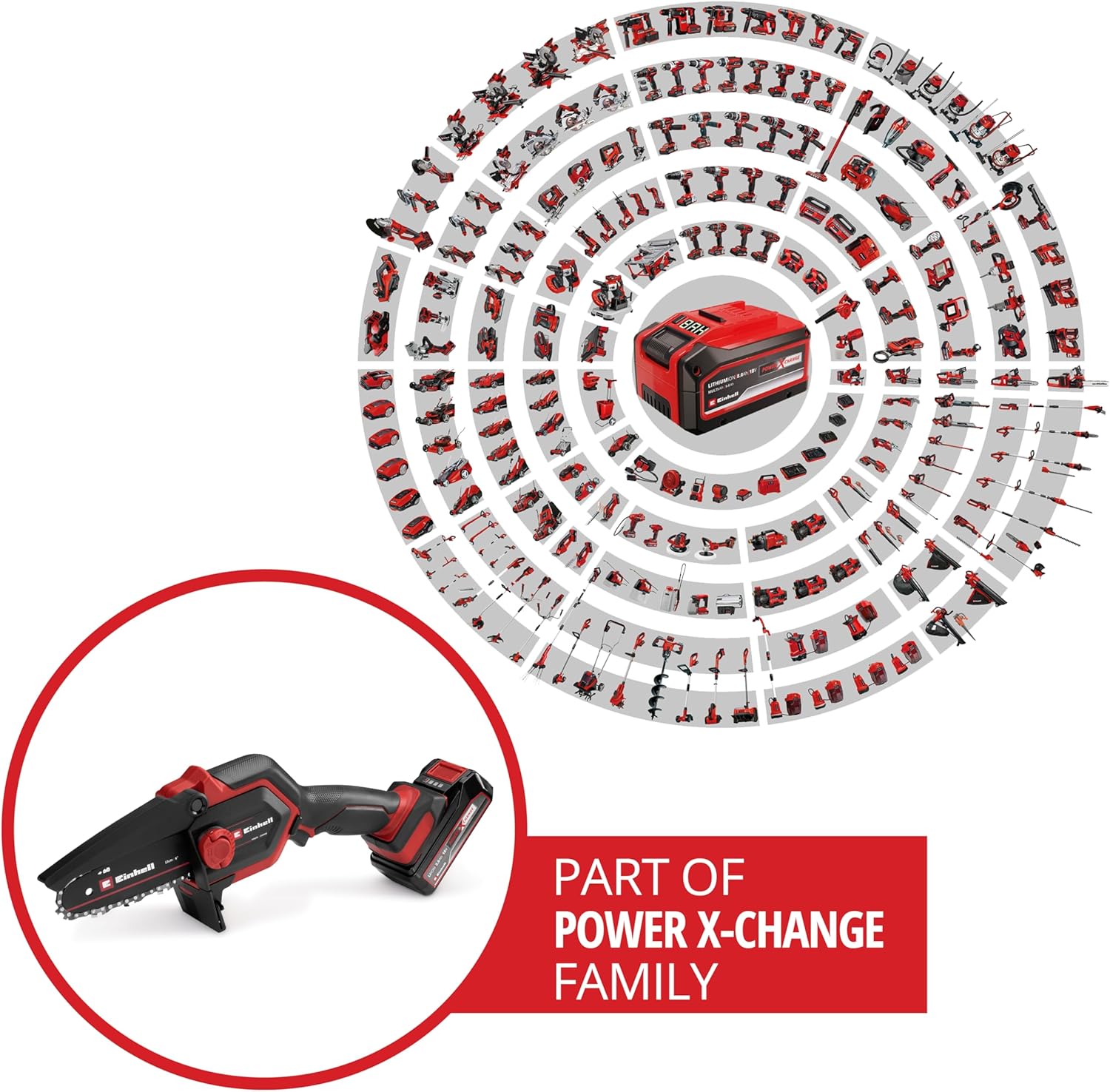 Einhell Akku-Astkettensäge GE-PS 18/15 Li Bag Kit Power X-Change (18 V, Brushless, 12,5 cm Schnittlänge, inkl. 2,5 Ah Akku, Ladegerät, Ersatzkette, Einhell Bag 45/29)
