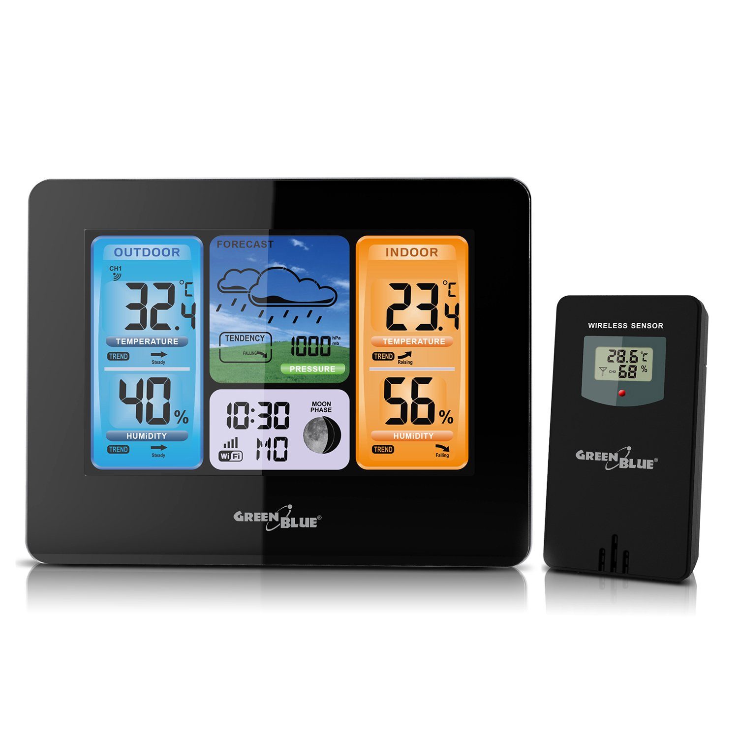 Wetterstation GB522