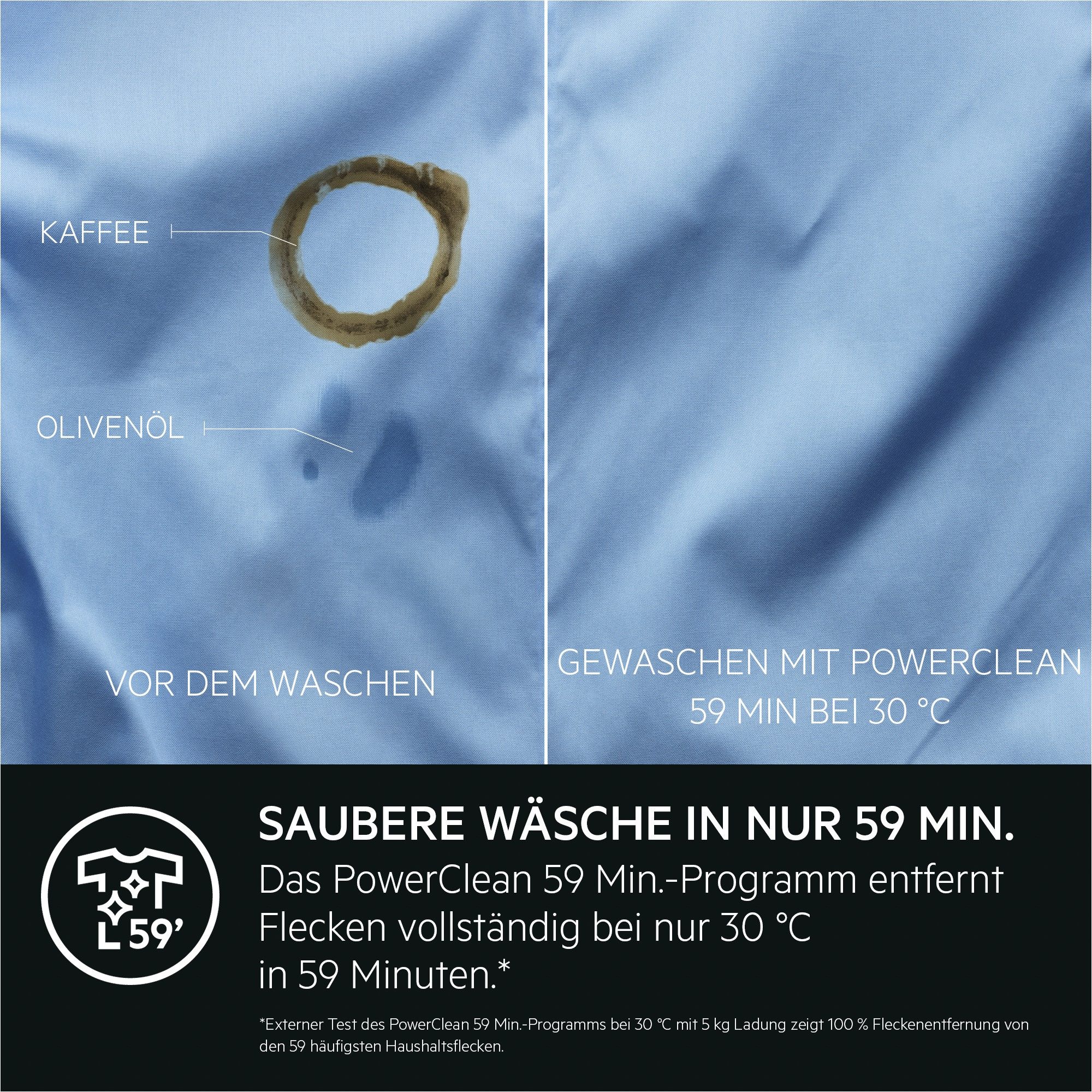 Waschmaschine LR8E75490 914501316
