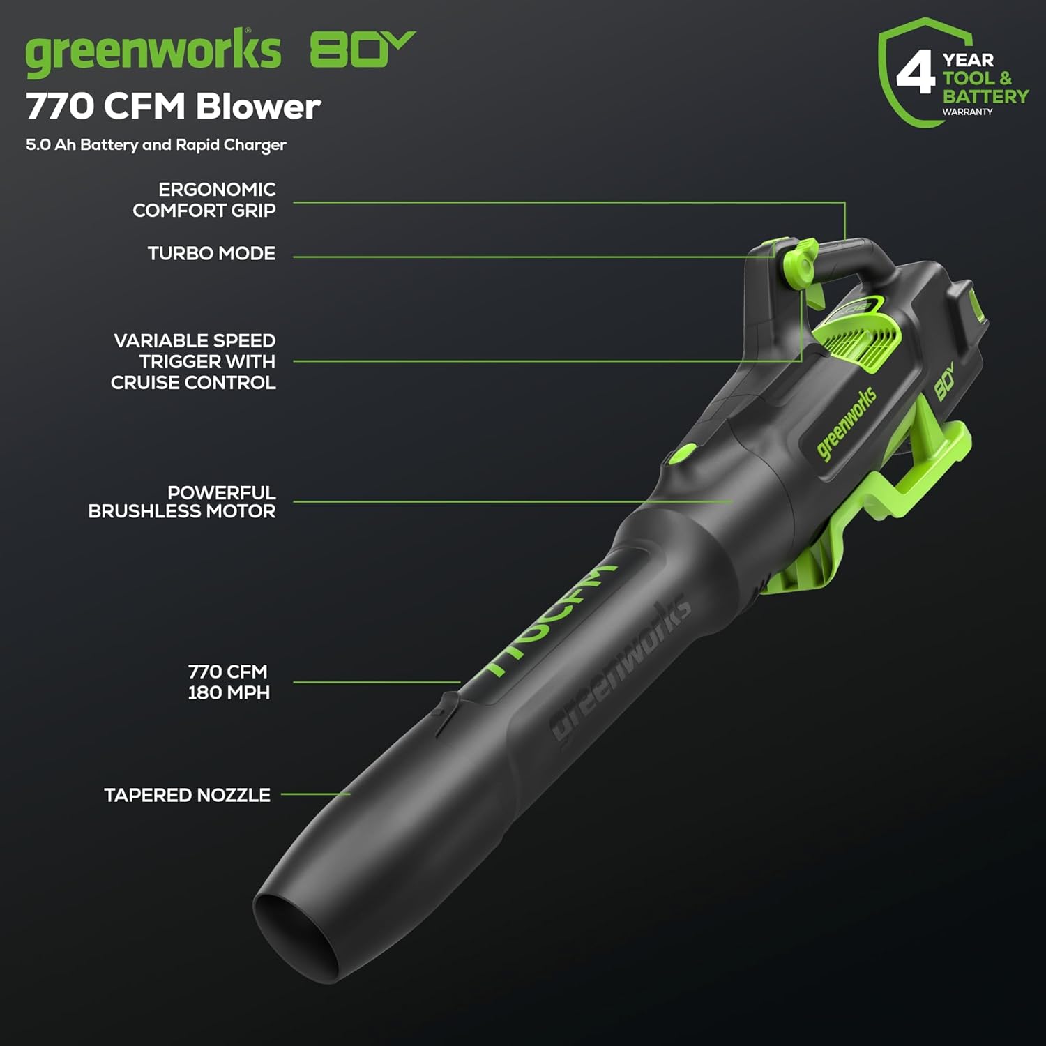 Greenworks 80V 21