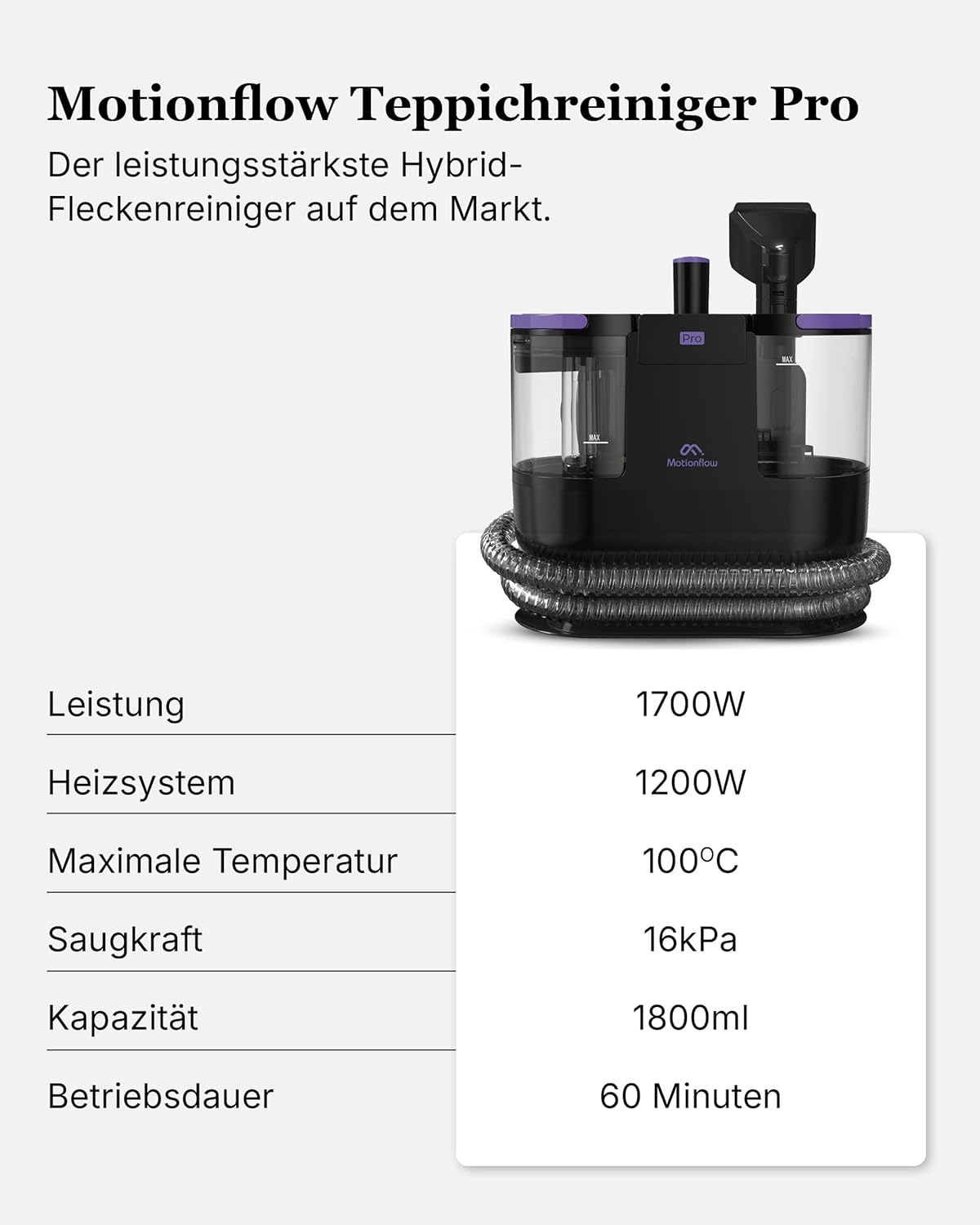 Motionflow PRO Teppichreiniger Waschsauger mit Dampffunktion – 1700W Dampfbürste, Polsterreiniger für Teppiche, Polstermöbel und Autositze uvm. Nasssauger mit Selbstreinigung, Dampfreiniger für alles