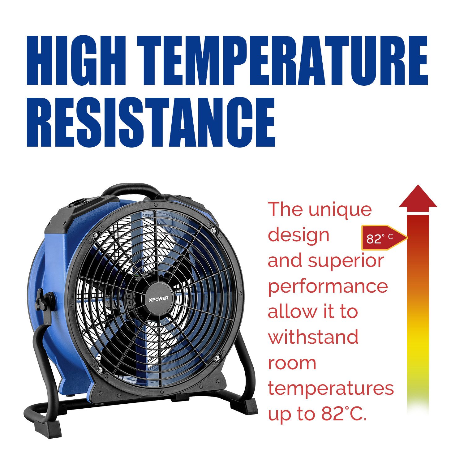 Tischventilator X-48ATR Hitzebeständig Industrie Axialventilator Timer & Steckdose