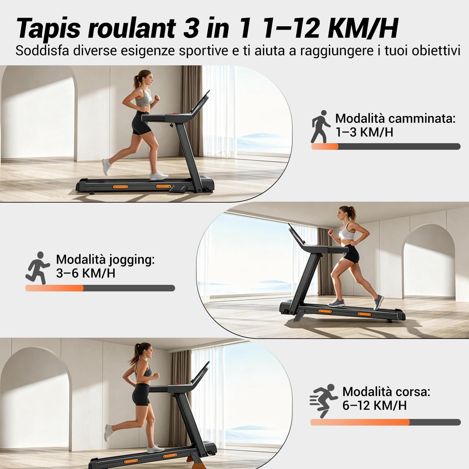 LONTEK Tapis Roulant Salvaspazio con Inclinazione 15%